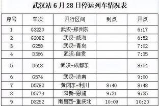 伊布新自传评曼联：从外看是顶级俱乐部，来了后发现是封闭小社会